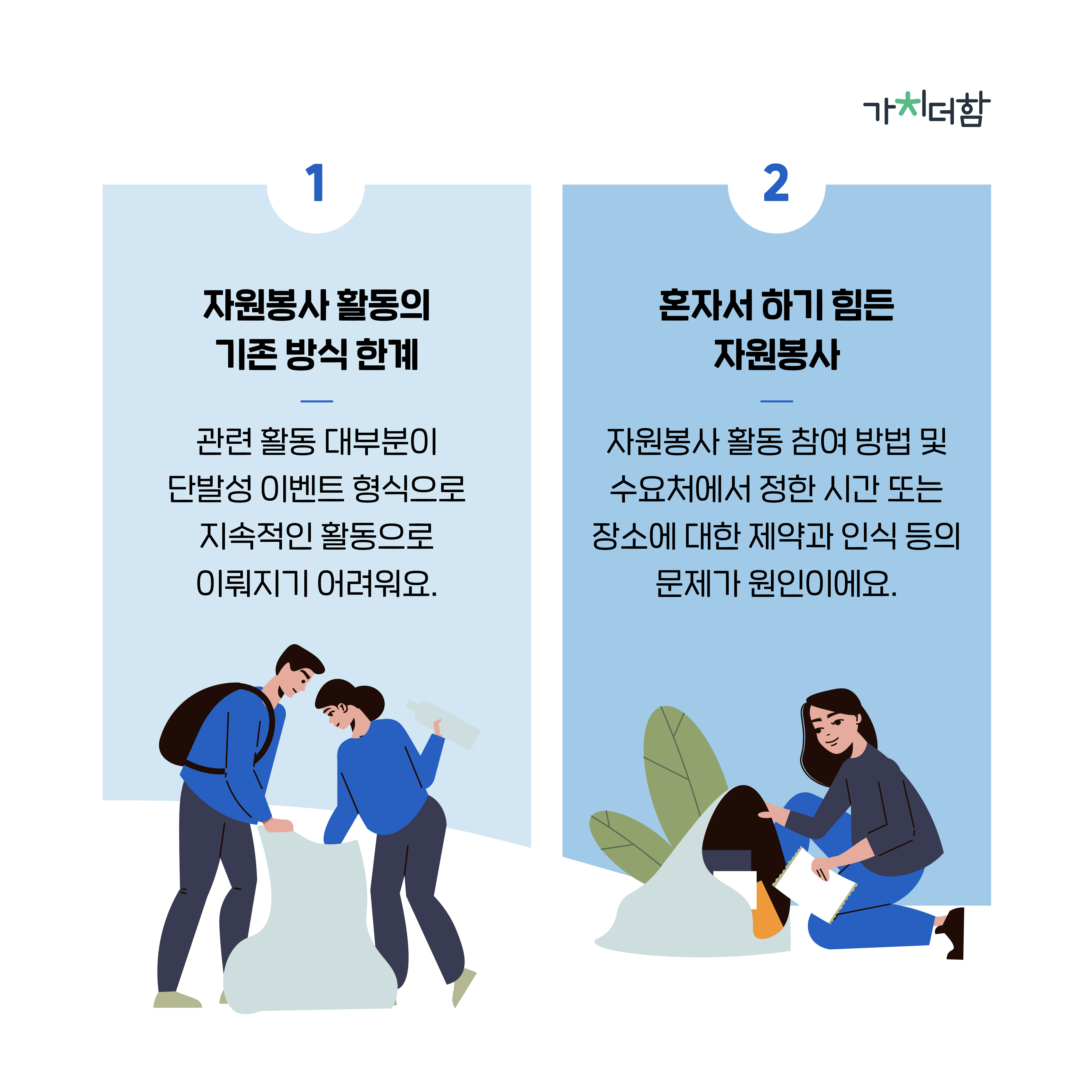 [2020] 게임 요소가 접목된 환경정화활동 디지털 플랫폼 개발 및 운영