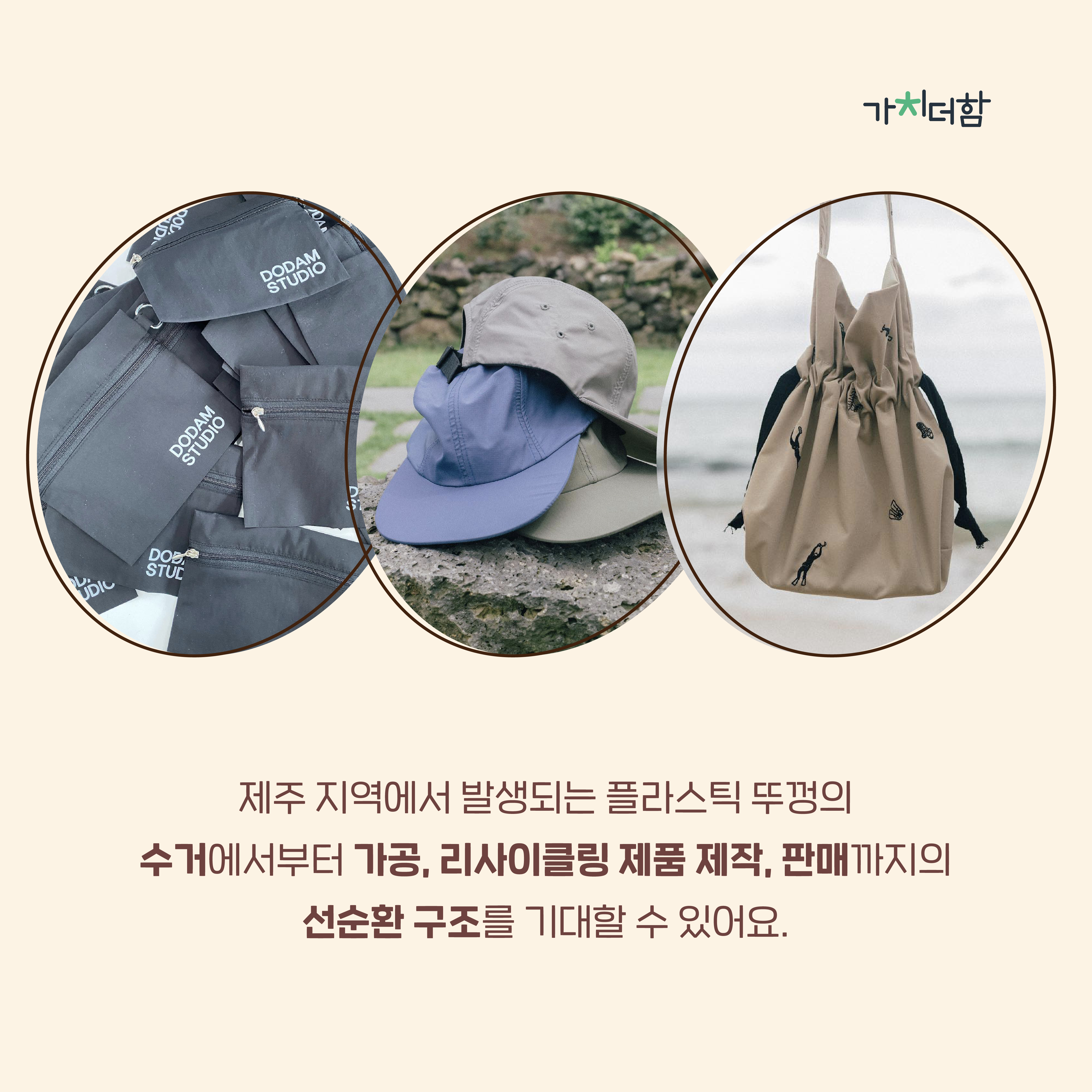 [2020] 제주 폐플라스틱을 활용한 제품 제작과 더불어 도내 환경 캠페인 순환 구조 확립