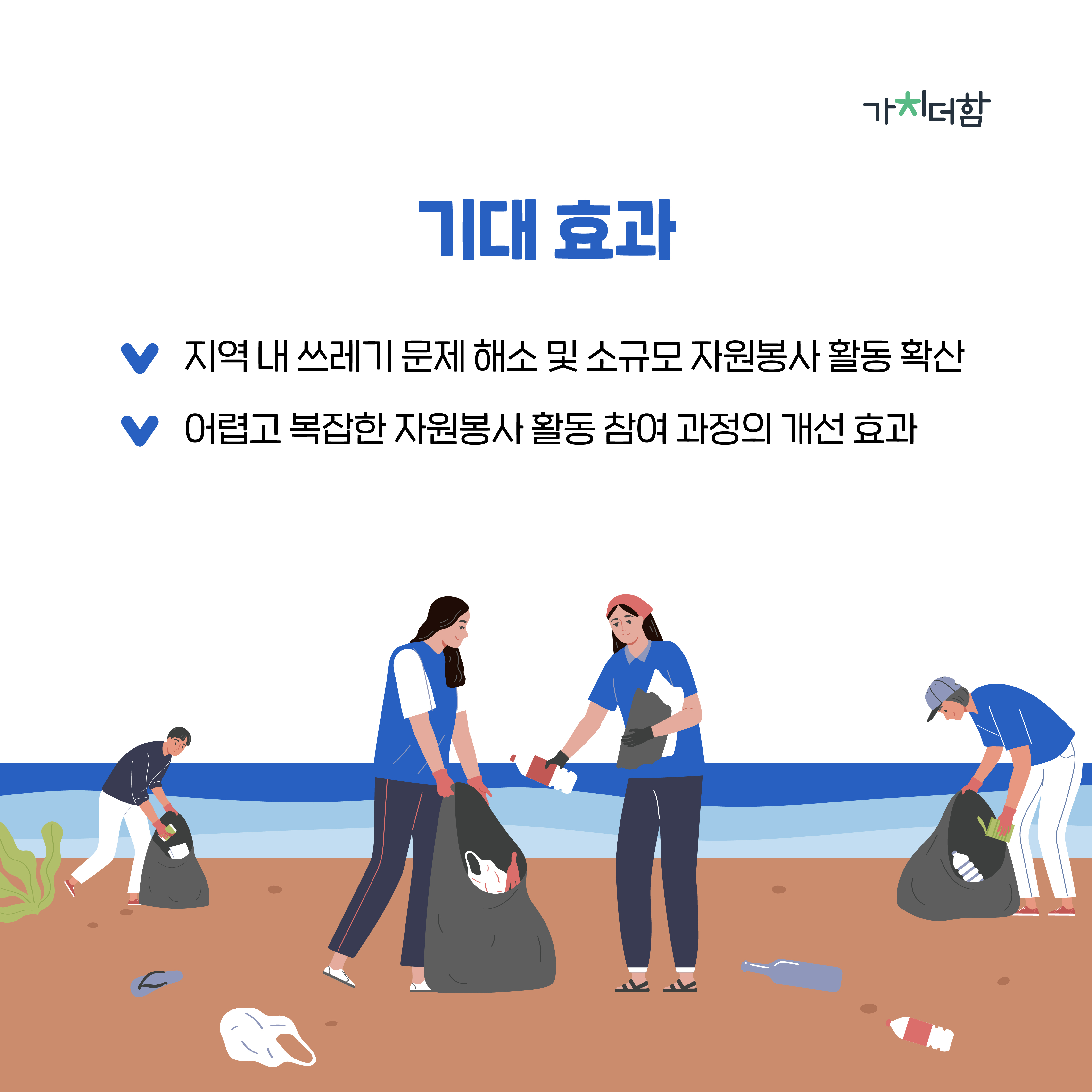 [2020] 게임 요소가 접목된 환경정화활동 디지털 플랫폼 개발 및 운영