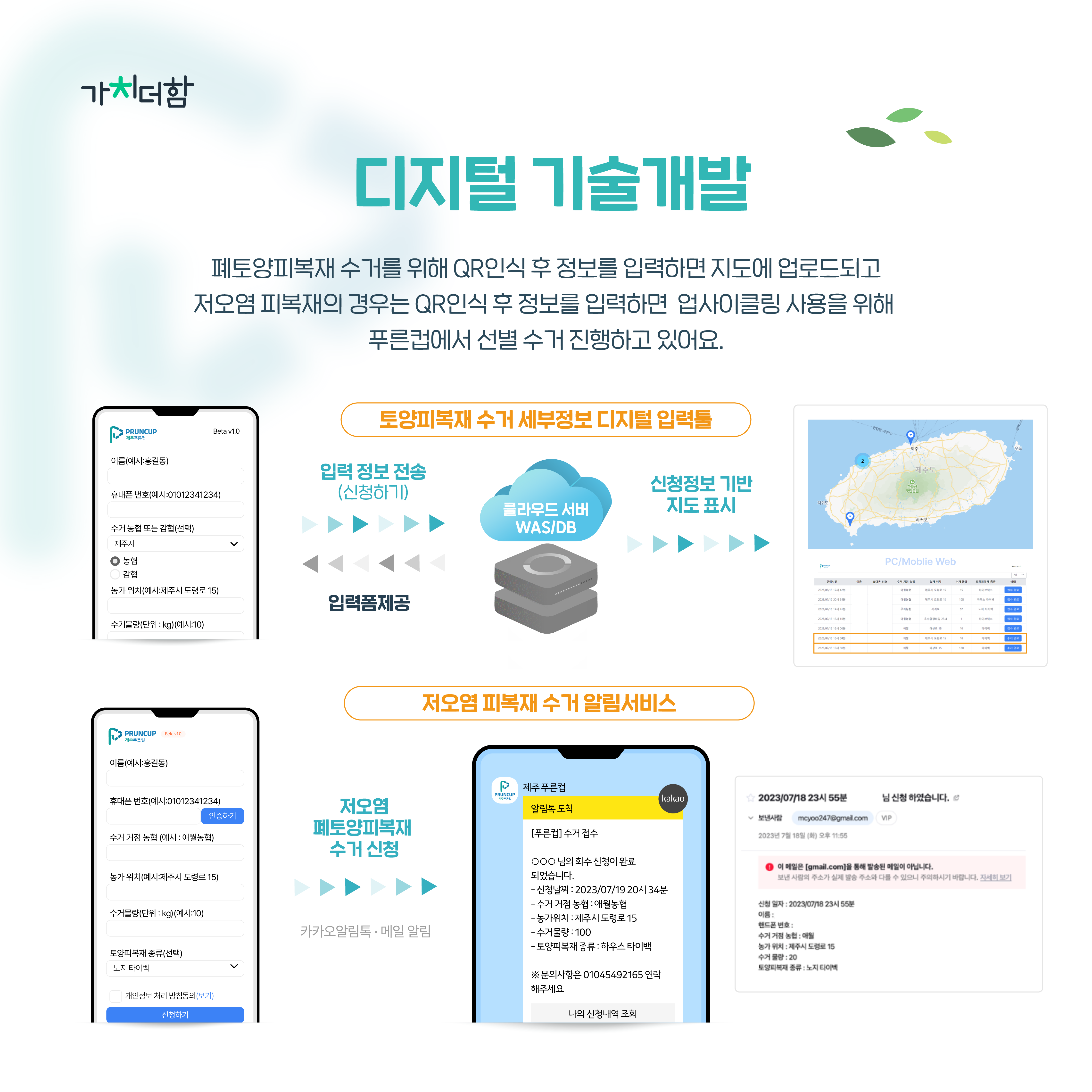 [2022] 제주도 폐자원을 활용한 배너 제작 및 재사용 프로젝트