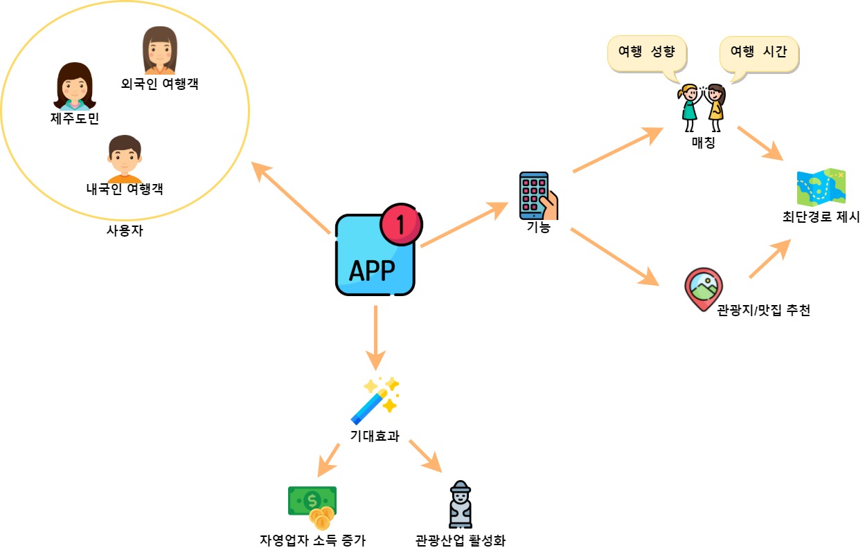 KakaoTalk_20210929_011204976.jpg