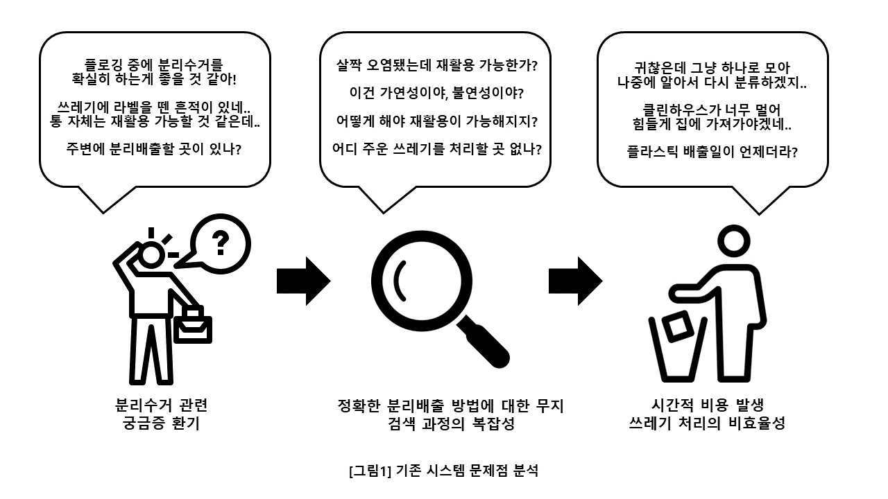 슬라이드1.PNG