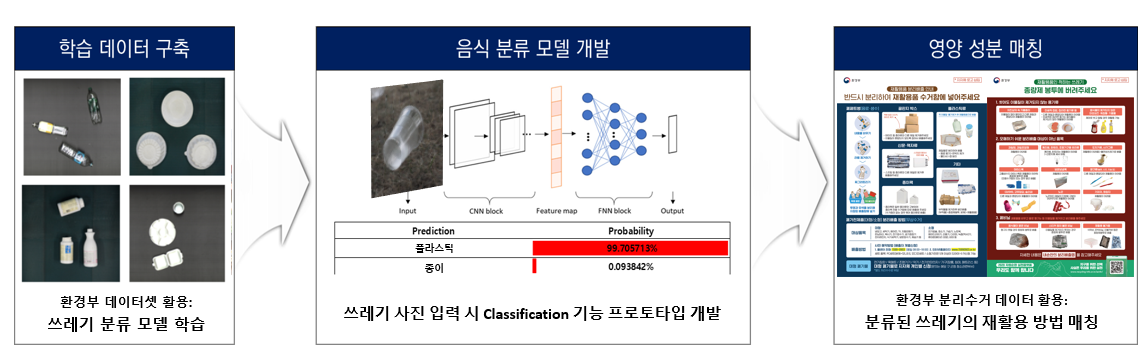 KakaoTalk_20220730_020857095.png