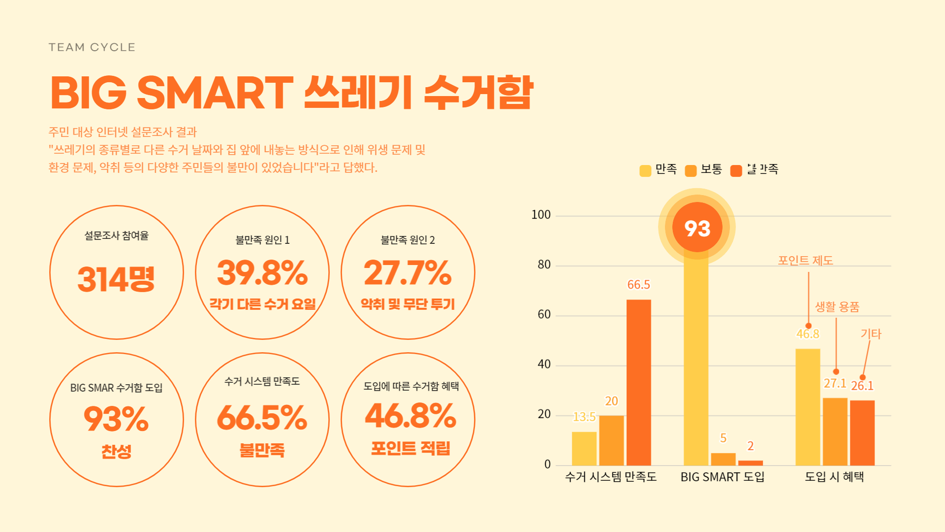 디지털 프로젝트_설문조사-001.jpg