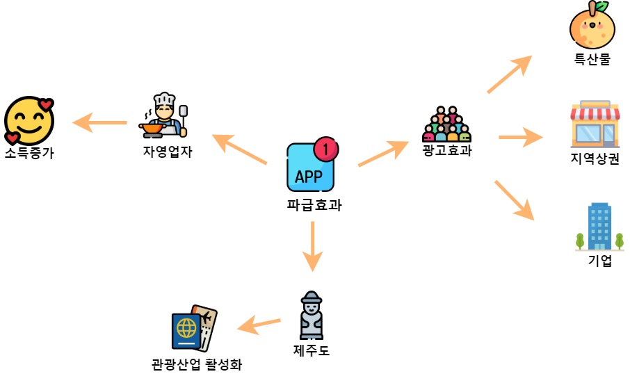 KakaoTalk_20210929_011204732.jpg